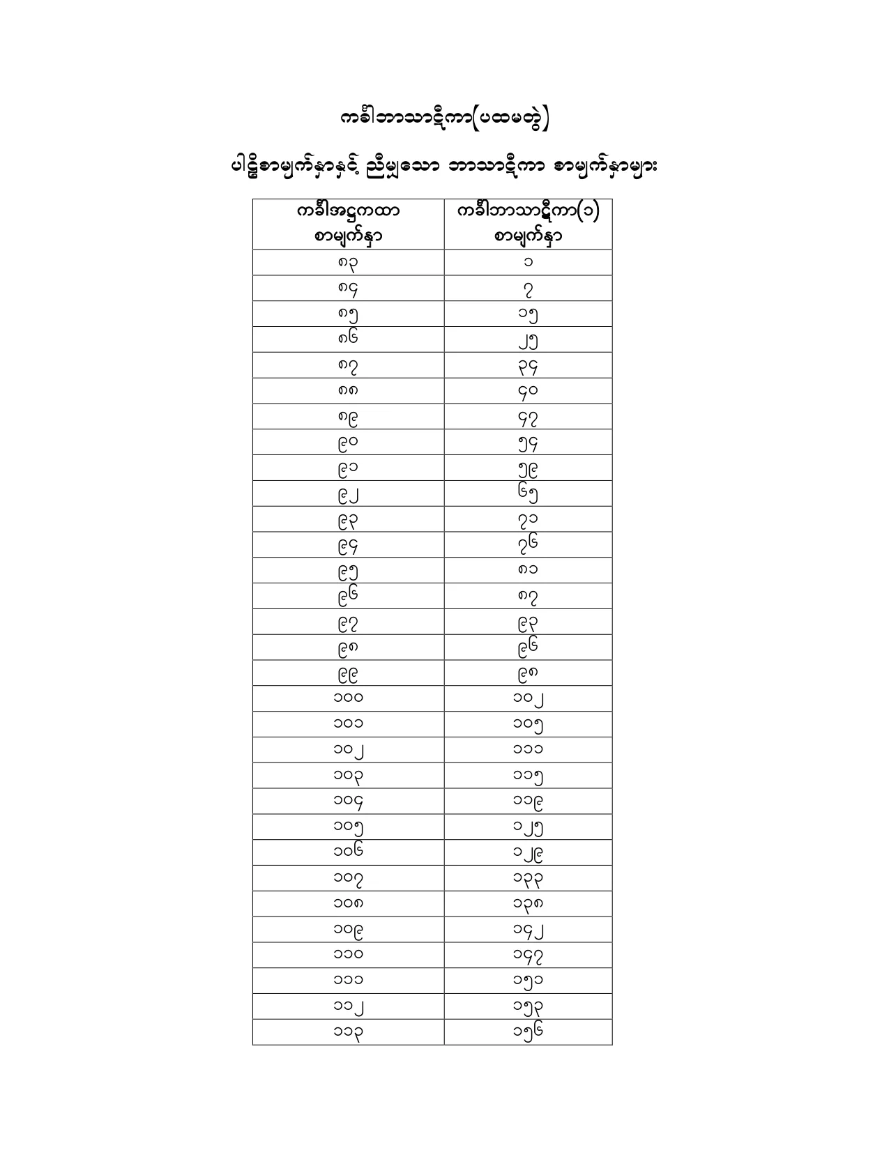 KK_AT_BT_01.pdf